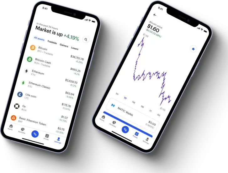 AlphaCore - What Can You Expect When Trading with AlphaCore?