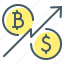 AlphaCore - Access Your Exclusive Benefits Today